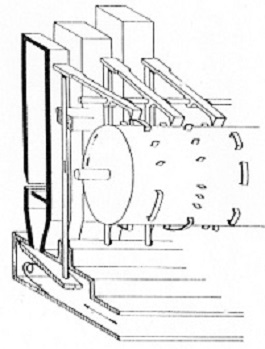 cylindre-programme